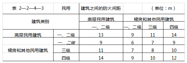 案例分析怎么做？1个案例+9个知识点和答题思路教你如何备考！