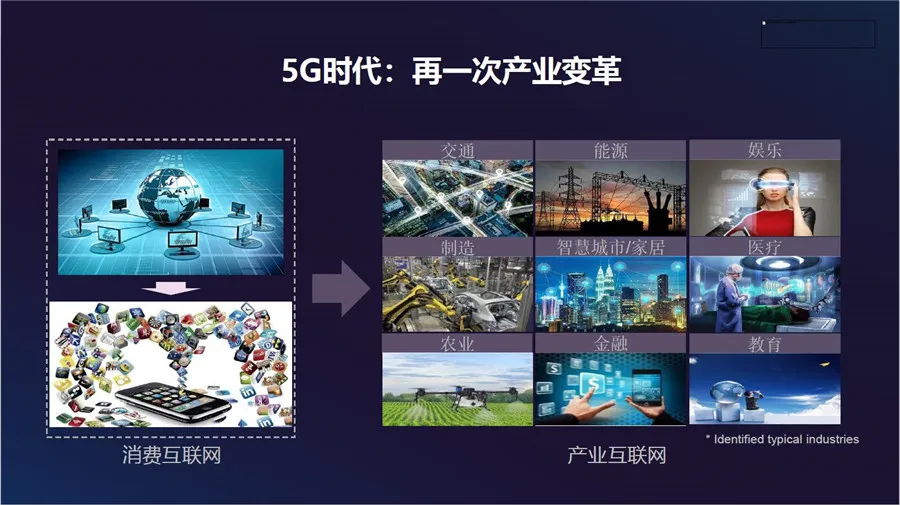 全球首个5G R16 Ready：紫光展锐的新征程