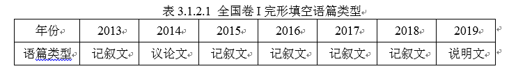 2013年—2019年高考英语（全国卷I）完形填空试题分析