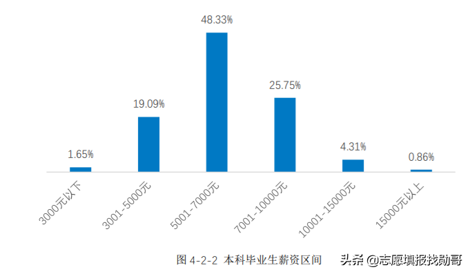 湖南“最厉害”的1所师范大学，就业比较“吃香”，考生可以关注