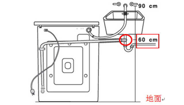 西门子洗衣机排水管图图片