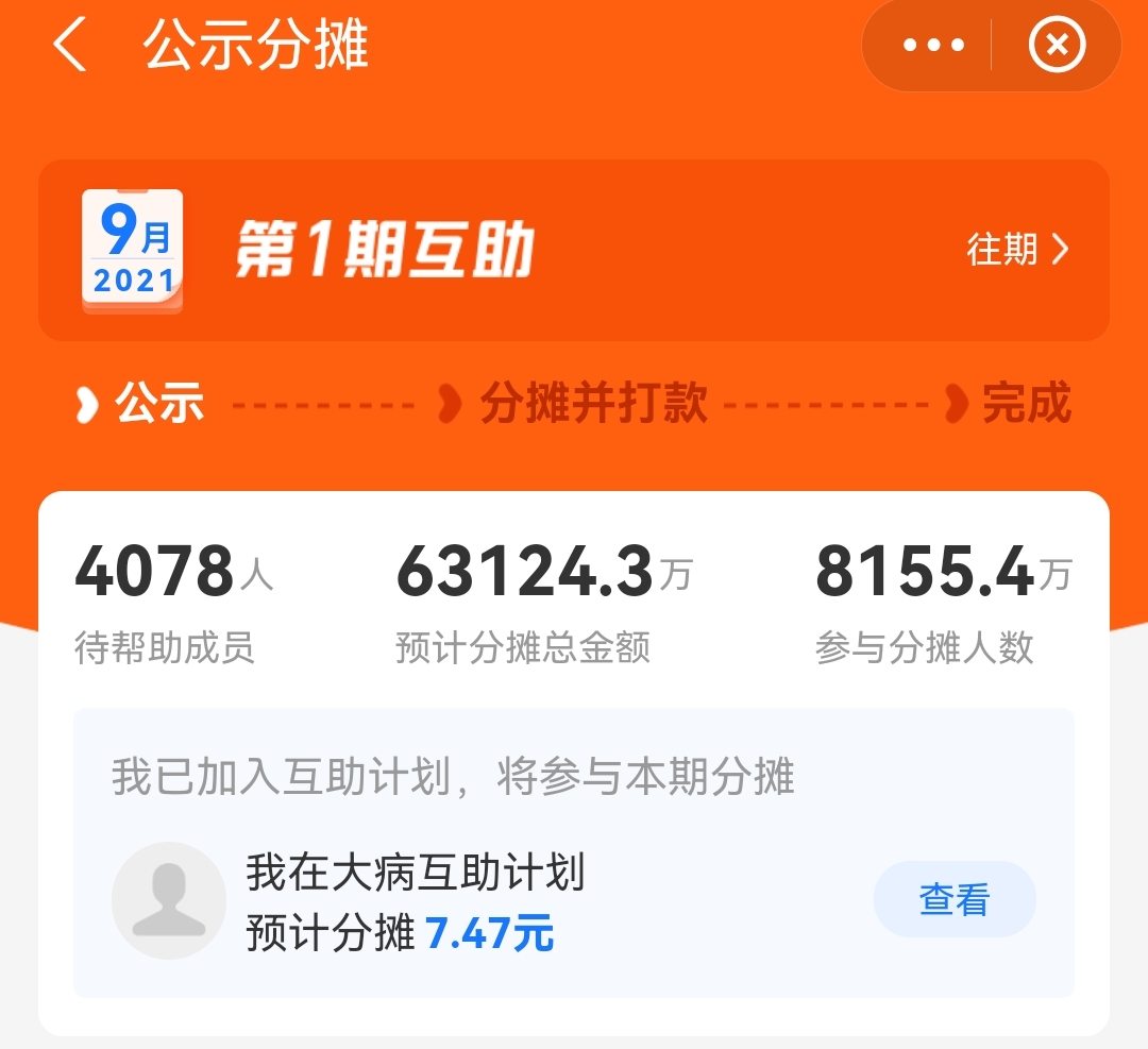 相互宝月分摊额度即将突破15元，是继续支持还是选择放弃？