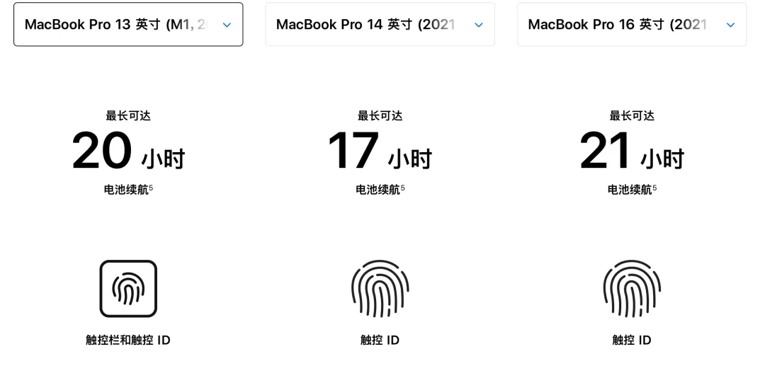 苹果MacBook Pro新品发布会：继英特尔之后，英伟达也慌了