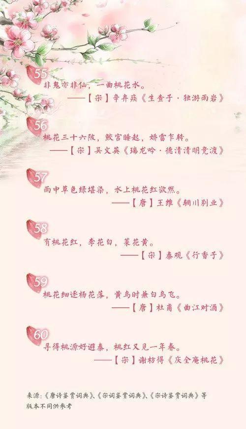 人民日报推荐，关于桃花的60句诗，唱响春的序曲
