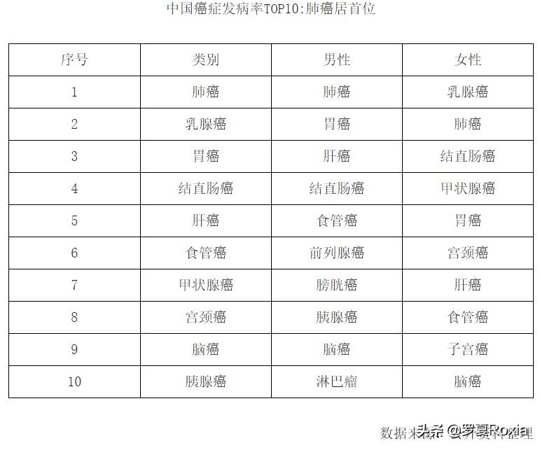 精品游戏赏析《我要如何说再见》，与病魔斗争的最后一段岁月