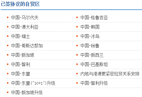 进口税率查询,海关进口税率查询