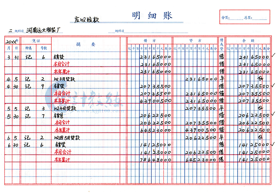 五,三欄式明細賬:四,銀行存款日記賬:三,庫存現金日記賬:二,丁字賬:一