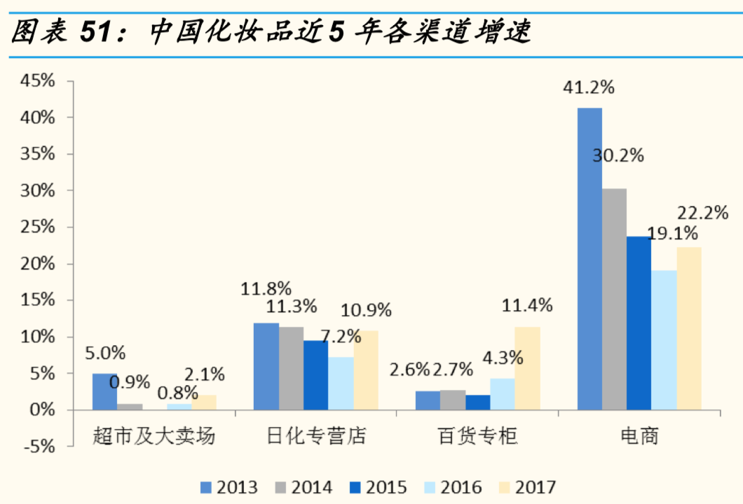 资生堂是哪个国家的化妆品品牌（资生堂护肤产品的产地）