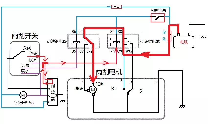这个文章能让你精通雨刮电路了。