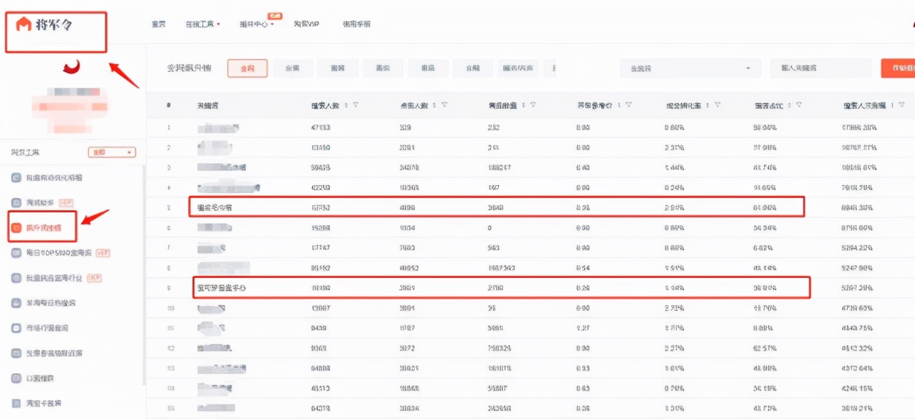 现在淘宝做什么类目比较简单赚钱？