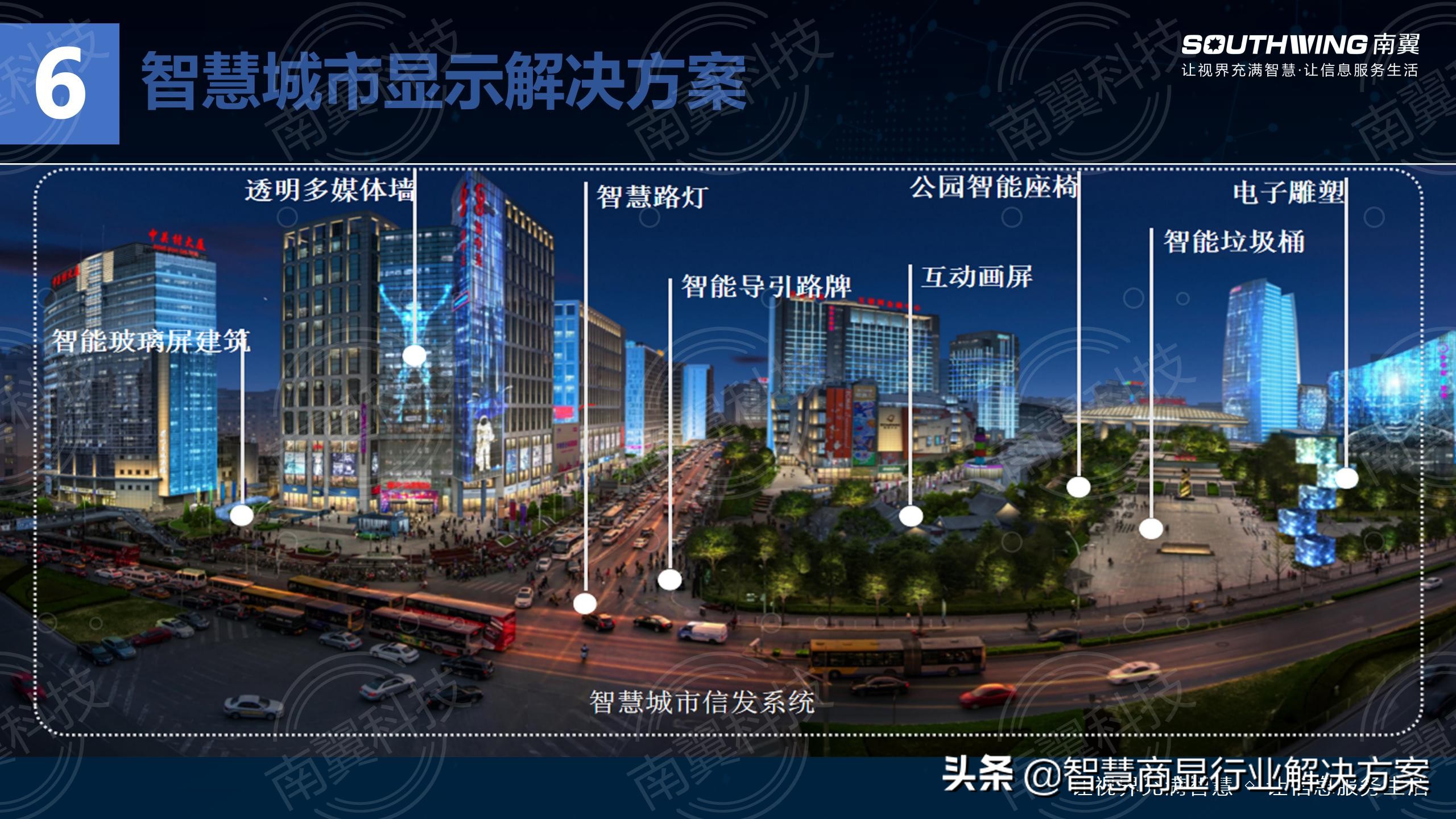 數(shù)字標牌引領(lǐng)智慧時代新潮流，城市建設(shè)走在發(fā)展最前端