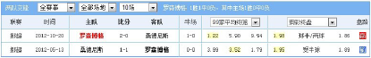 熊哥足球笔记基本面(《熊哥足球笔记》足球盘口主场让盘负实盘解析二)