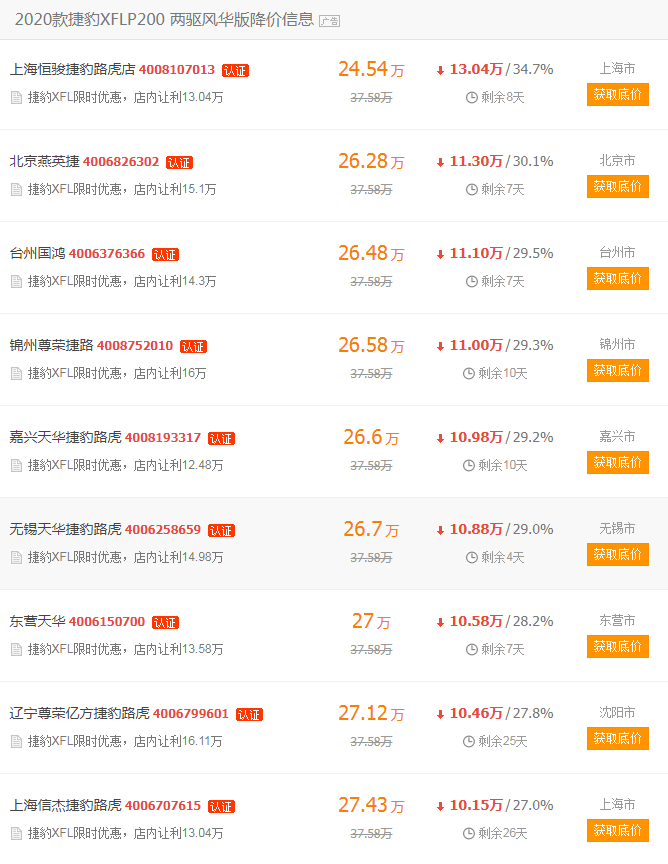 A8L最高降38.86万，雷克萨斯LS、捷豹XFL都在降价