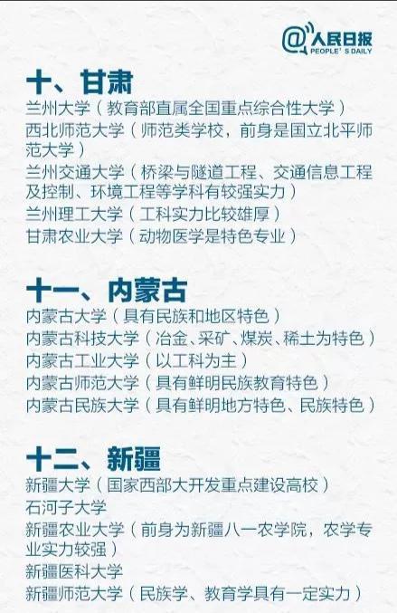 人民日报推荐的各省市优质大学，不仅有985、211，这些院校也上榜