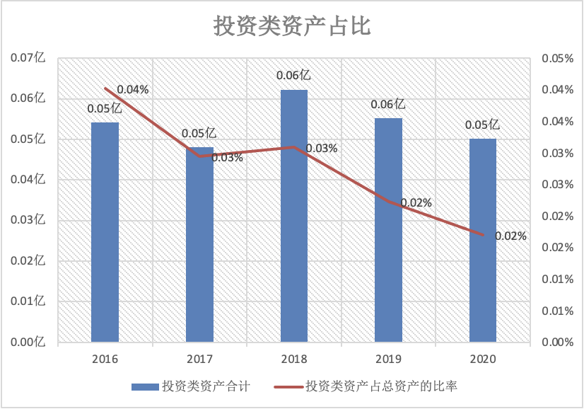 酱油巨头深度分析：海天 VS 千禾 VS 中新