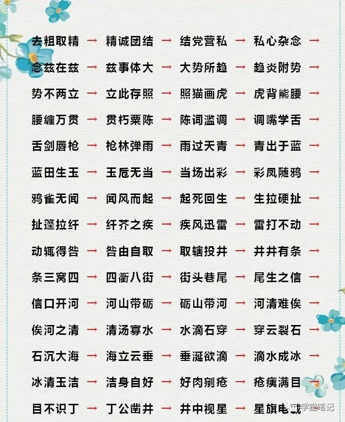 500个成语接龙大全，丰富词汇、老少皆宜，让孩子爱不释手