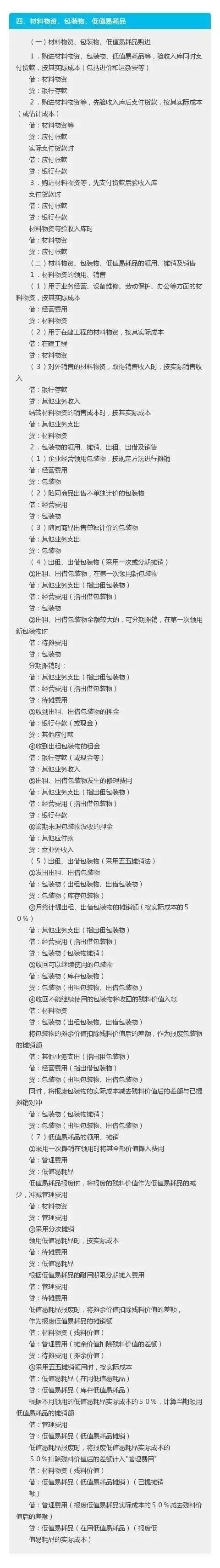 抓紧收藏!2021年新会计准则下会计科目汇总，附330个会计分录大全