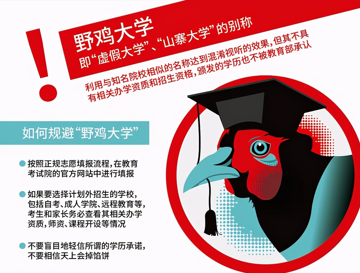 警惕！甘肃这所“野鸡大学”遭曝光，害人不浅，毕业证一文不值