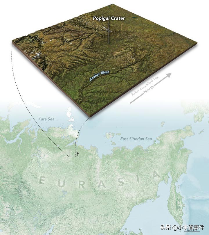 俄罗斯的钻石坑——估计含有“数万亿克拉”