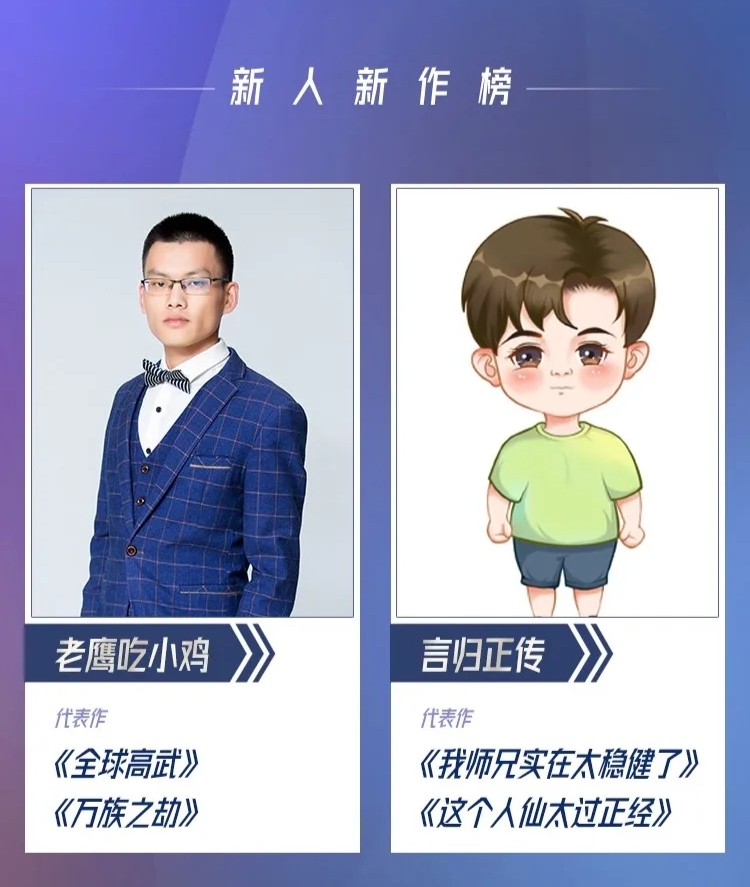 2020年度中国网络文学影响力榜出炉，上榜作品你都认可哪些呢？