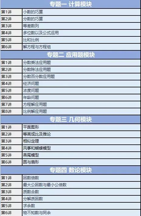 小升初升学·走进名校之海淀外国语实验学校