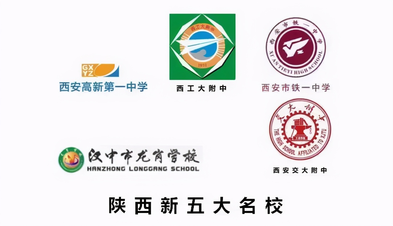 2020学年陕西省各中学清北评优人数统计：西工大附中139人获奖