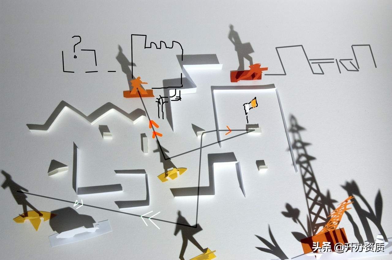 工程勘察资质常识之资质的类别与如何分级，申报时常遇见问题解答