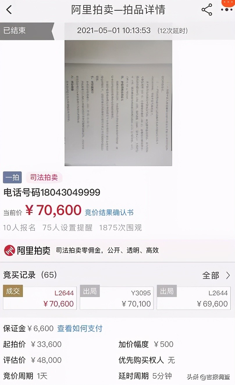 尾号9999的手机靓号拍卖了70600元！长春市宽城区法院完成首例手机吉祥号码司法拍卖