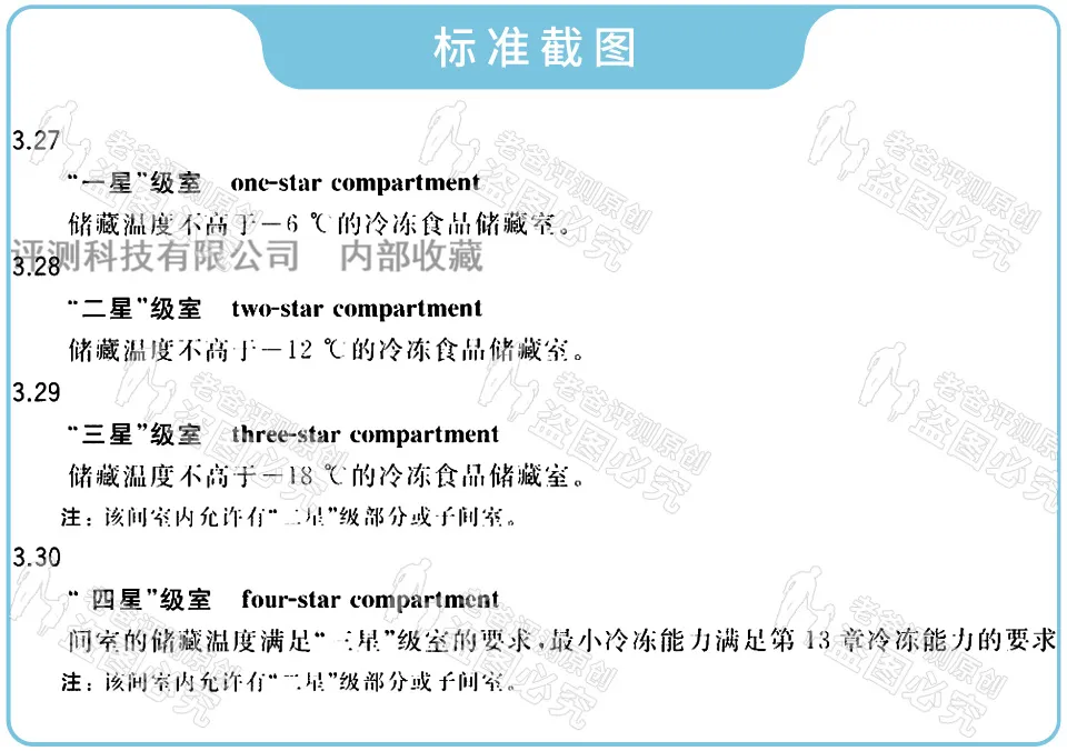 冰箱怎么选？看完这篇《冰箱选购指南》就秒懂