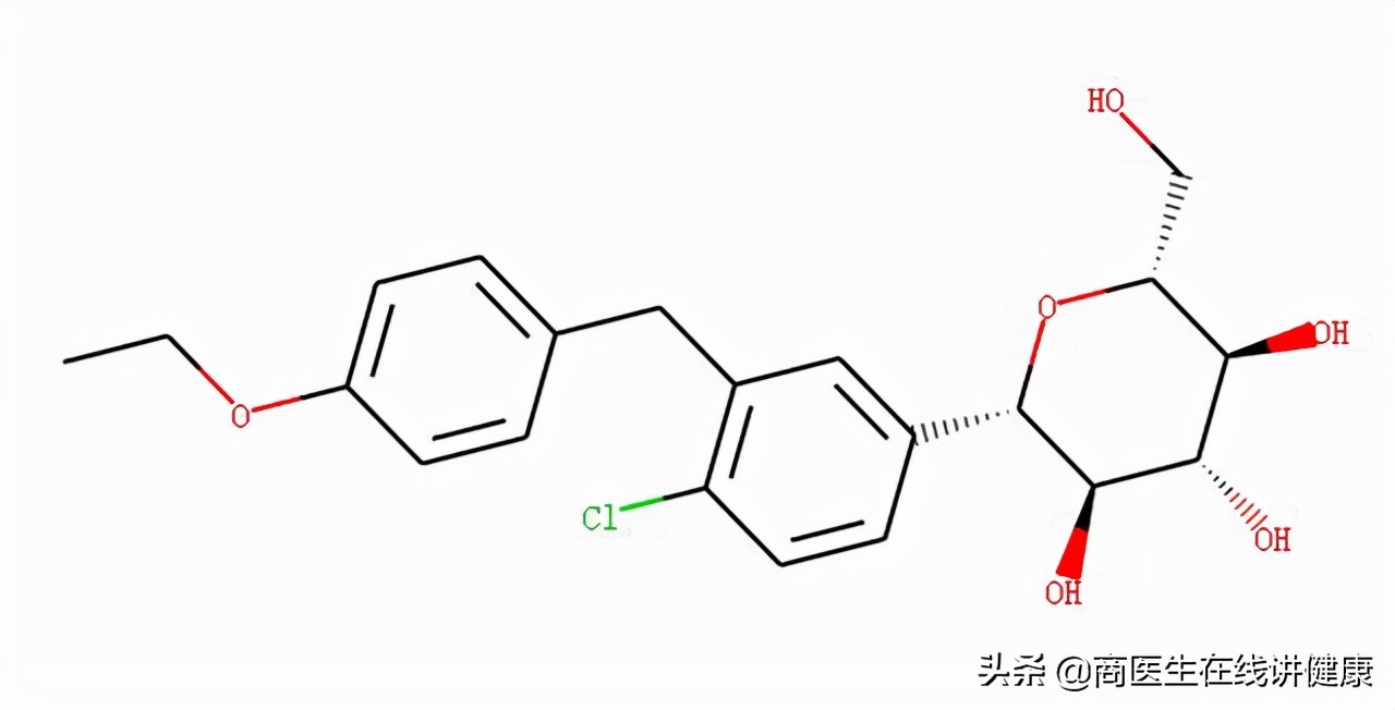 降糖新方式：达格列净，把血糖尿出去！糖尿病原来可以这样治