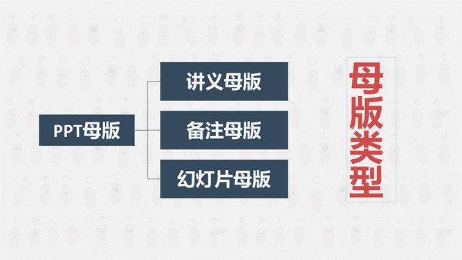 一劳永逸——PPT母版设置运用教程