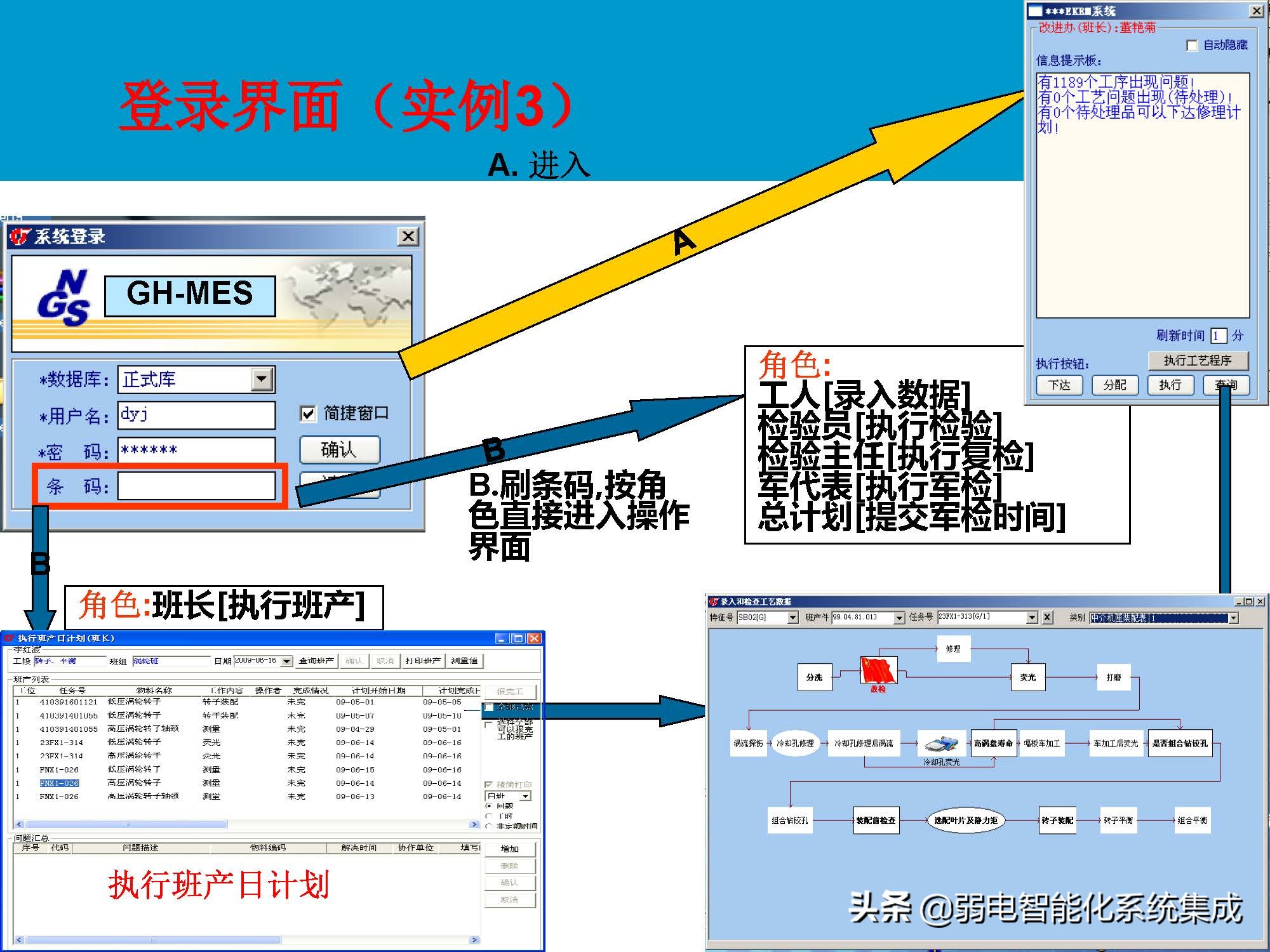 MES系统解决方案