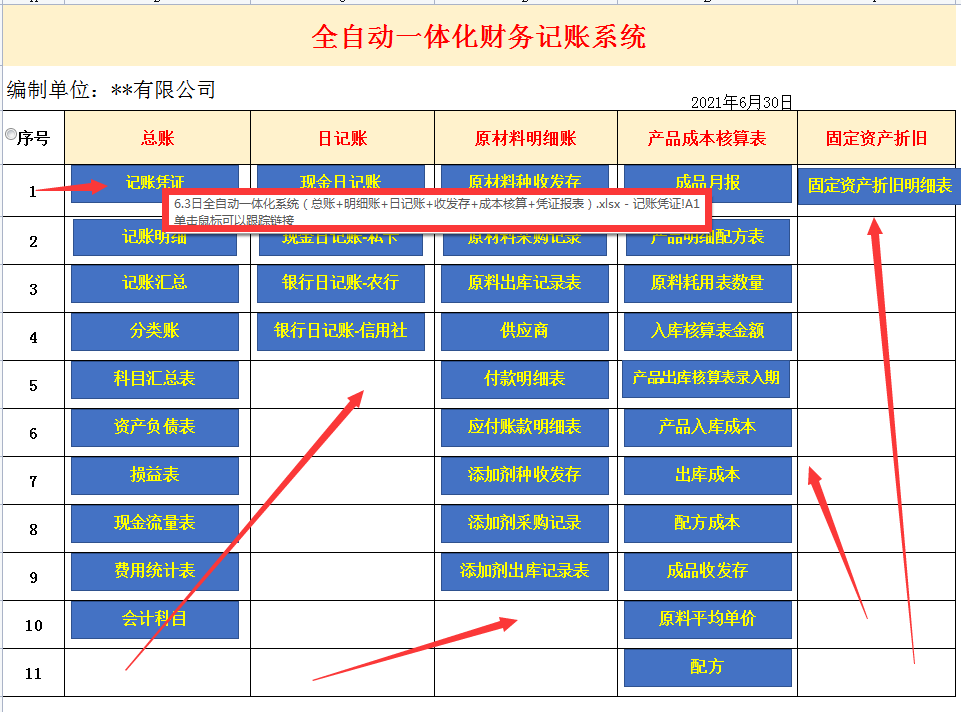 年底会计又要忙了，幸好师傅给了我一套全自动一体化财务系统