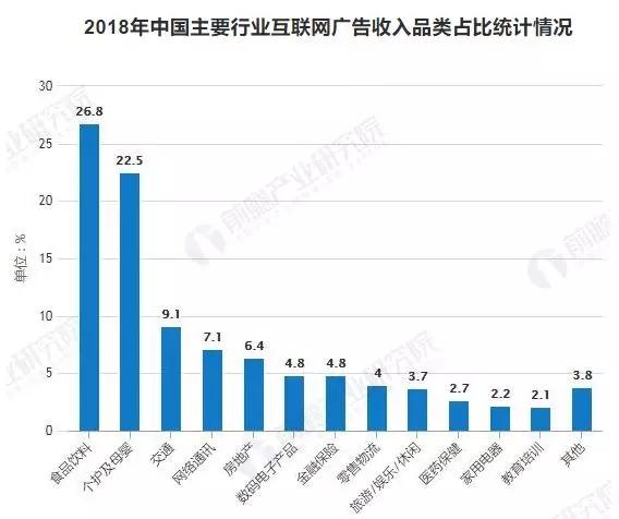 嵊州、上虞美食、亲子市场前景可观