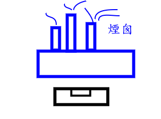 图文详解住宅风水中常见形煞解释及化解方法（多图）