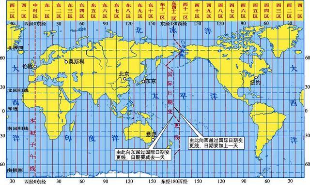 高中地理——每日讲1题（东西半球、地方时、正午太阳高度角）