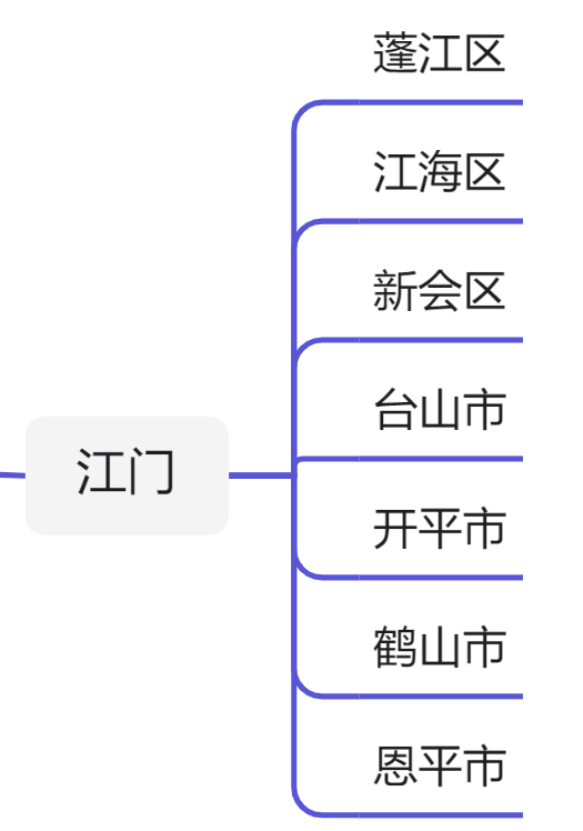 广东省行政区划（最新广东21个地级市行政区划图）