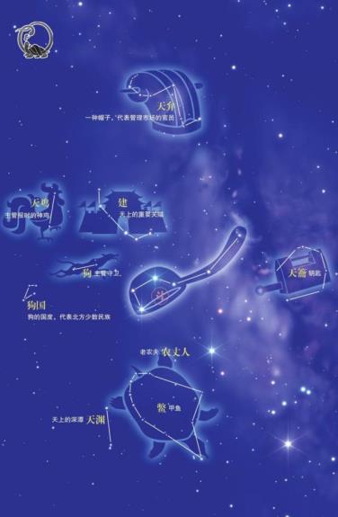 夜空中的帝国-中国古代星官之斗宿