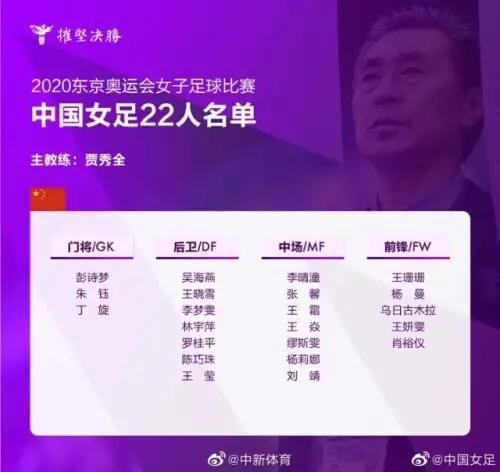 女足世界杯赛程2021(中国女足奥运小组赛程)