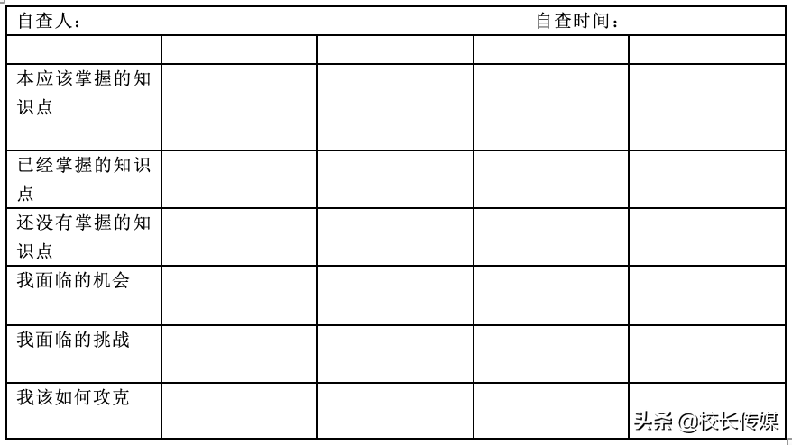 孩子，不是老师的“疯狂抵抗能力”强，而是因为我心里有你！