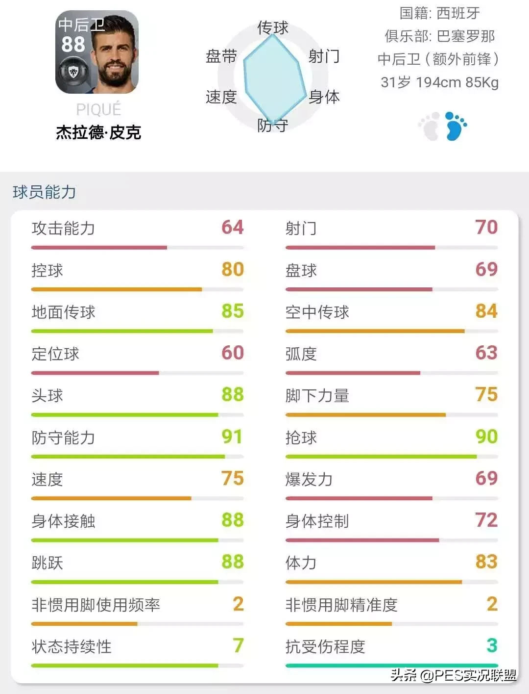 实况2016德甲版权什么意思(「实况手游」值得氪吗？马特乌斯防守之星箱式球员评级划分！)