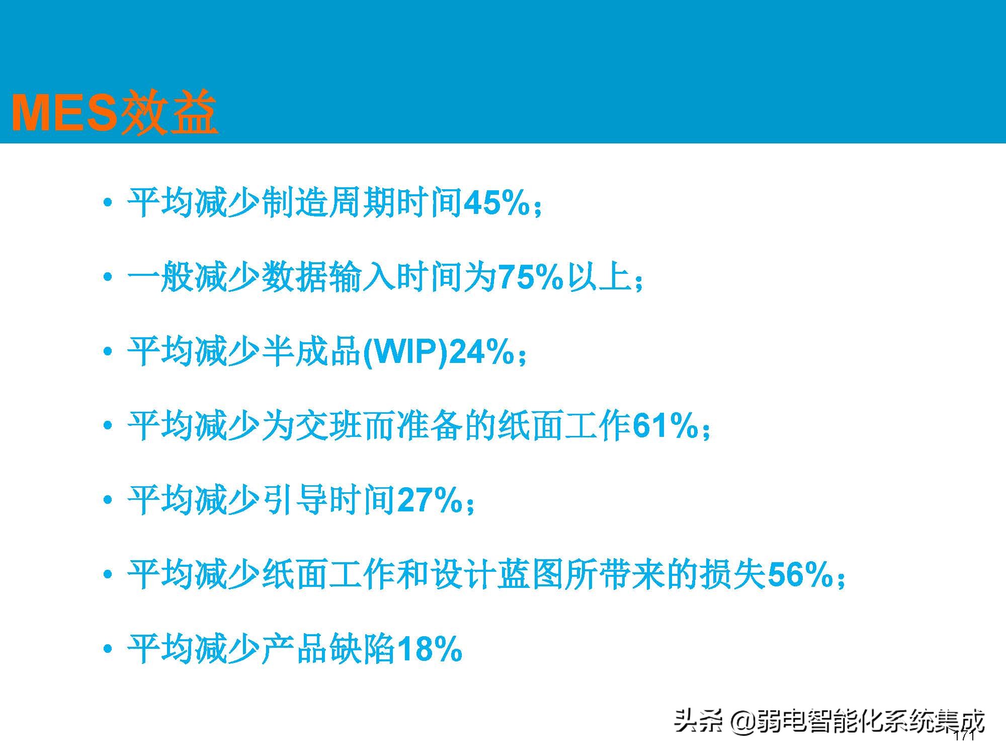 MES系统解决方案