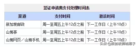 新加坡签证办理流程,新加坡签证如何办理流程