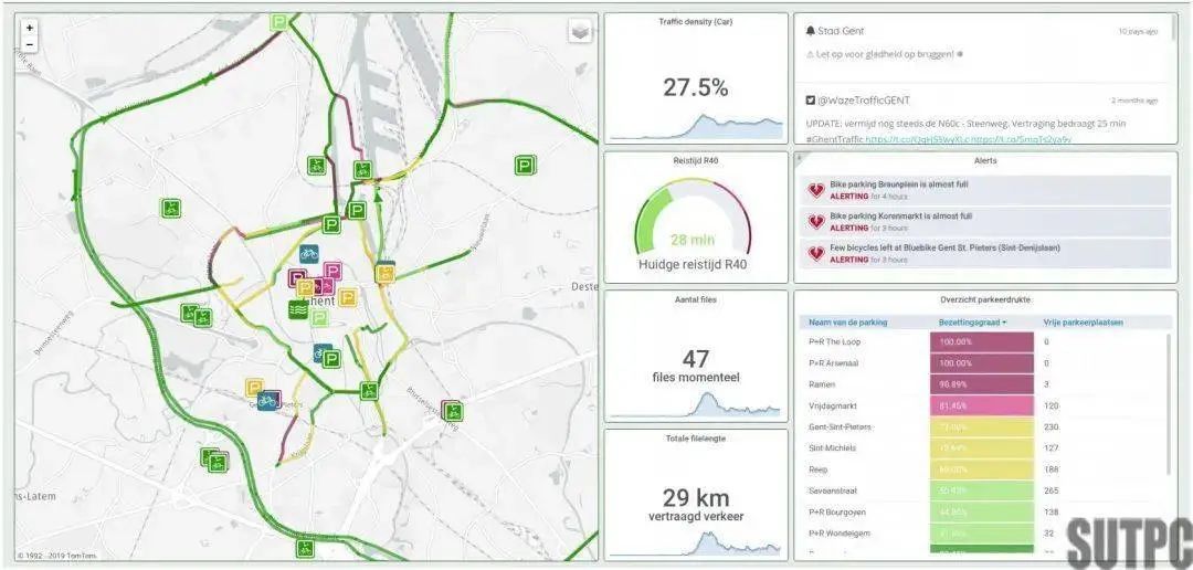比利时的交通管理即服务（TMaS）最前线的动态解读和未来的发展思考