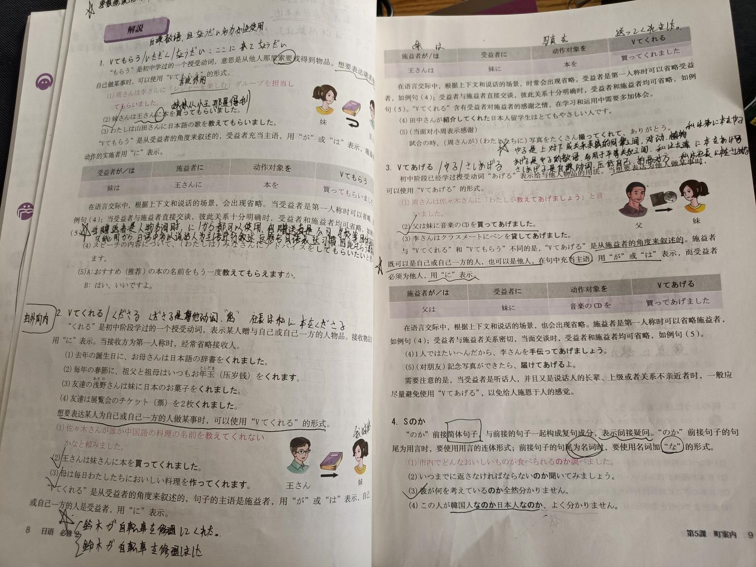 高考日语难吗？难度相当于N几？最通俗的解释来啦