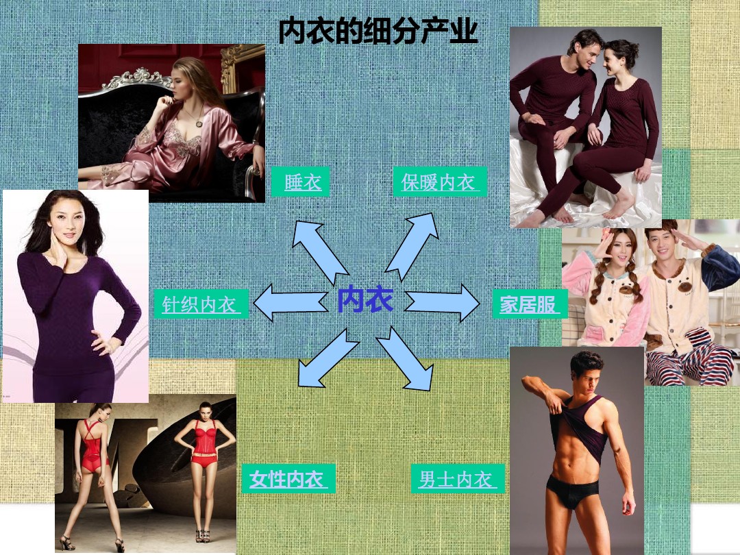 中国内衣批发网：数字化升级，打造内衣批发线上平台