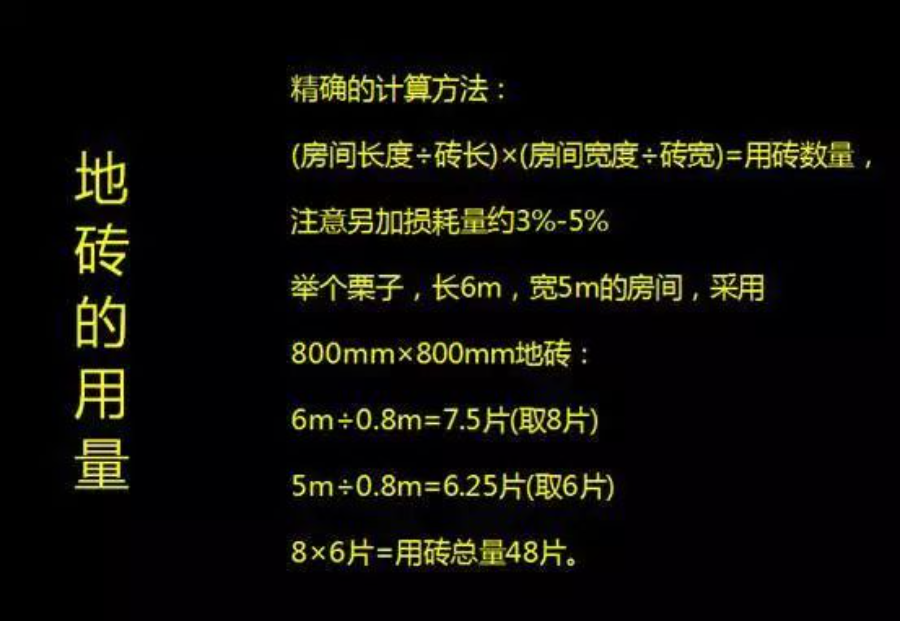 硬核装修省钱攻略：光靠收藏这篇文章，就省了3万