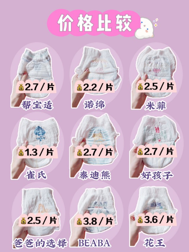 9款网红纸尿裤真实测评！告别红屁屁！