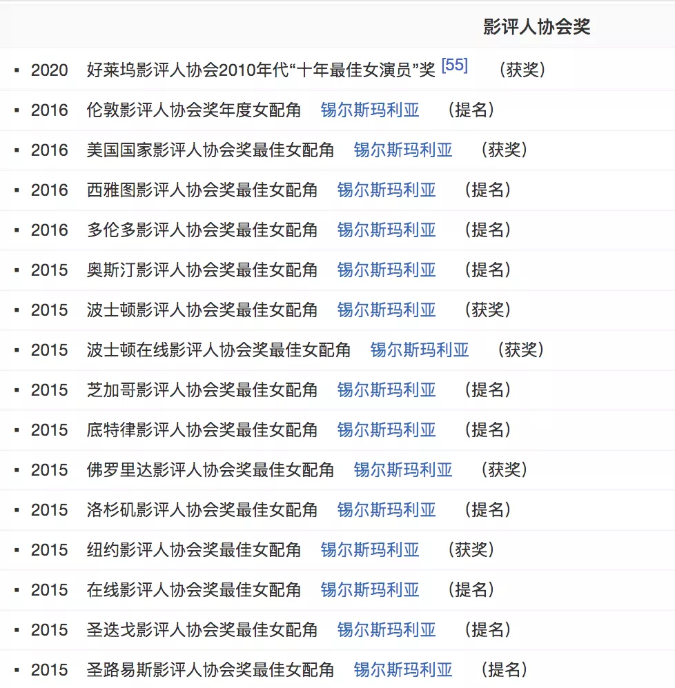 克里斯汀·斯图尔特 出轨出柜又劈腿,她还被叫女神?
