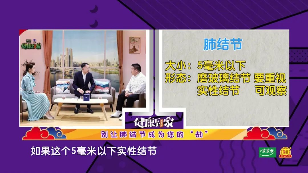 徐书三辨六法治疗肺结节